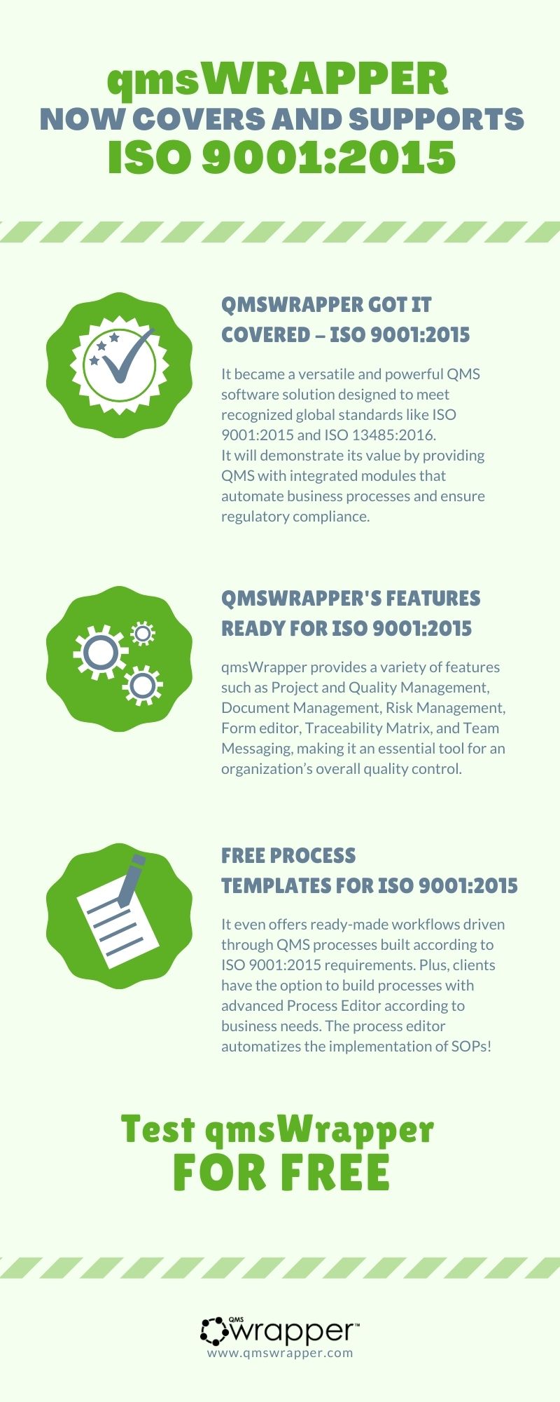 qmsWrapper supports ISO 9001:2015