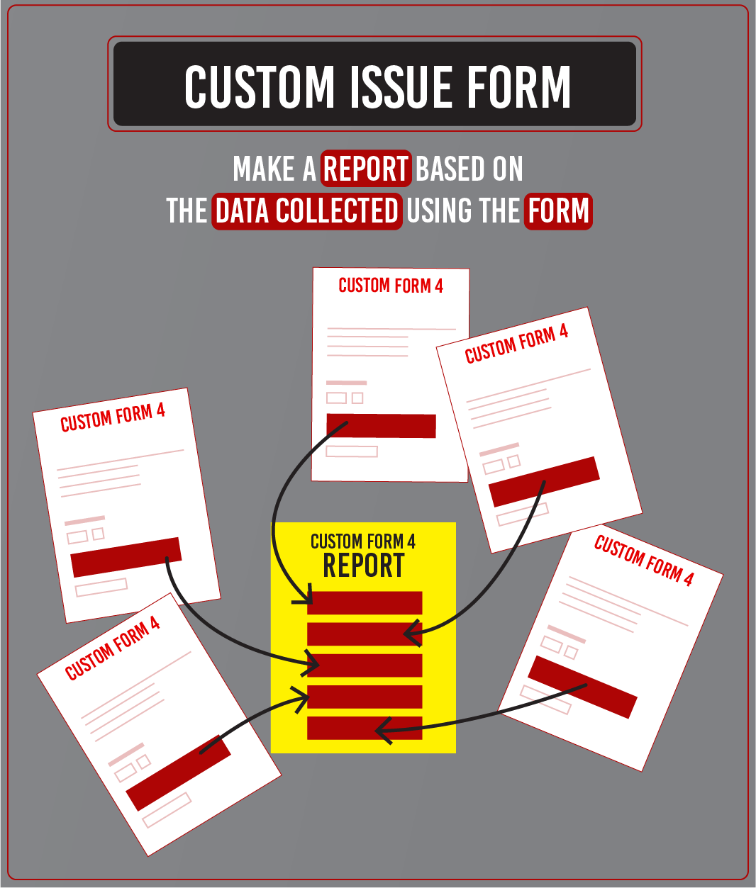 Custom issue form: report and data collect