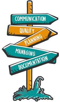 Quality Management System: Communication, Quality, Planning, Managing, Documentation