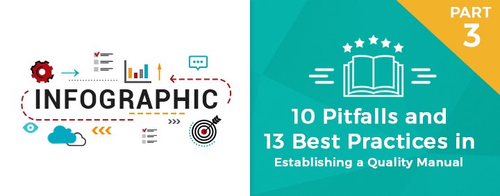 10 Pitfalls and 13 Best Practices in Establishing a Quality Manual 10 Pitfalls and 13 Best Practices in Establishing a Quality Manual