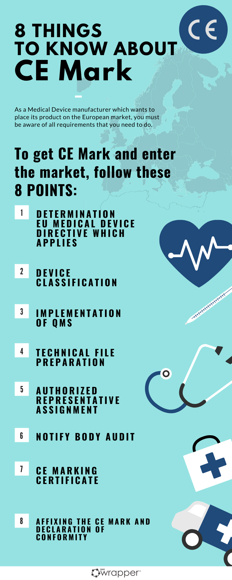 CE Mark: 8 things must know