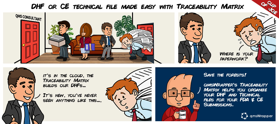 Cup of Joe: Design history file and CE Technical file with Traceability Matrix