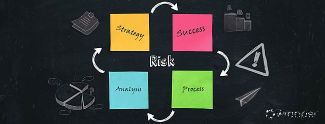 Hidden Pitfalls in the Risk Management Strategy 