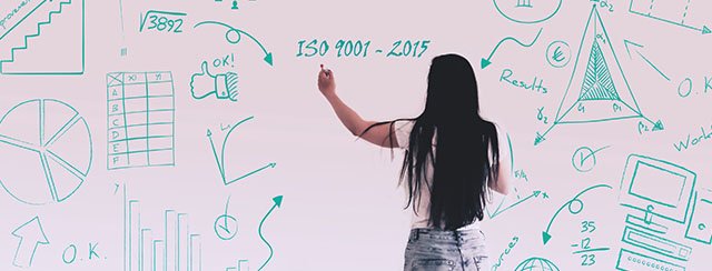 ISO 9001 – 2015 Checklist ISO 9001 – 2015 Checklist