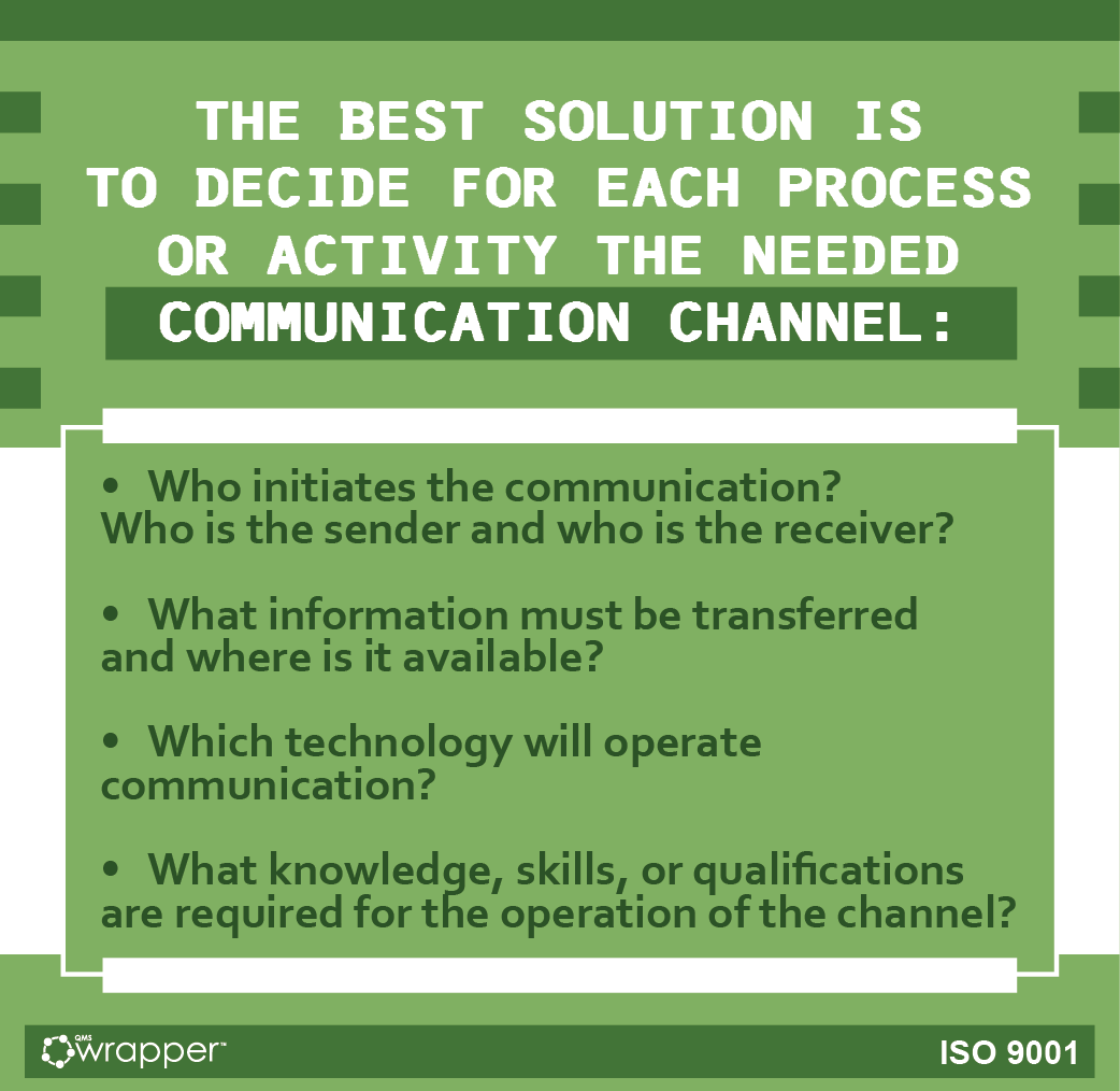ISO 9001: Communication channel infographic