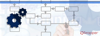 Enterprise-grade Processing Engine Enterprise-grade Processing Engine