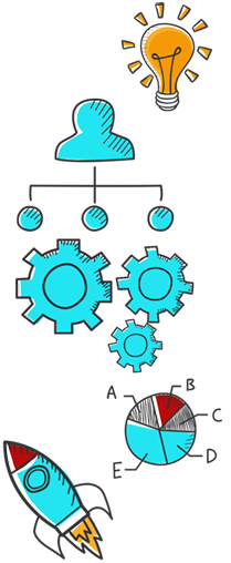 The Organizational chart should include the positions (with or without concrete names or avatars) and the relationships (hierarchy) between those positions.