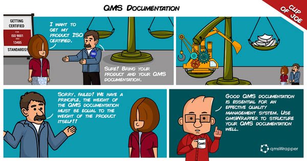 Cup of Joe: QMS documentation