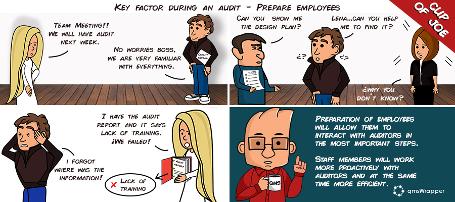Cup of Joe: prepare employees for audit
