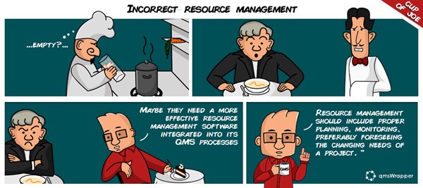 Cup of Joe: Incorrect resource management