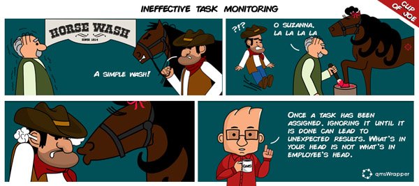 Cup of Joe: Ineffective task monitoring