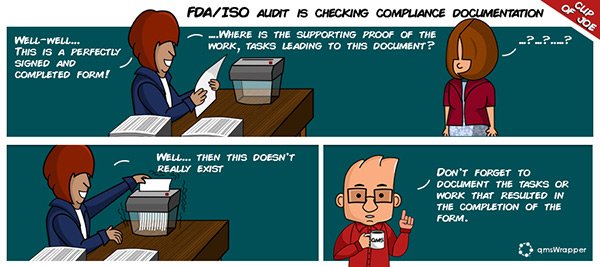 Cup of Joe: FDA/ISO audit is checking compliance documentation
