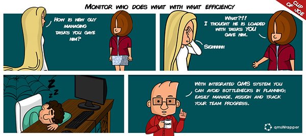 Cup of Joe: Monitor who does what with what efficiency